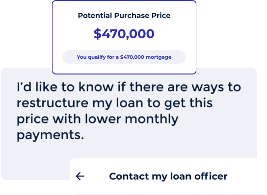 Pre-approval amount with a message to a loan officer